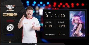 爆料王者转会最新消息是什么 第3张 爆料王者转会最新消息是什么 第3张